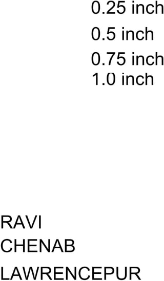0.25 inch
0.5 inch
0.75 inch
1.0 inch
RAVI
CHENAB
LAWRENCEPUR
 