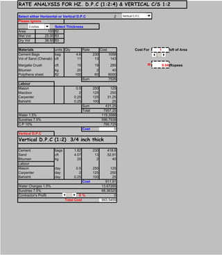 RATE ANALYSIS FOR HZ. D.P.C (1:2:4) & VERTICAL C/S 1:2
Select either Horizontal or Vertical D.P.C 2
Please Ignore
3 3 Select Thickness
Area 100 ft2
Wet Vol 25.00 ft3
Dry Vol 38.50 ft3
Materials units Qty Rate Cost Cost For 1 sft of Area
Cement Bags bag 4.6 230 1058
Vol of Sand (Chenab) cft 11 13 143
Margalla Crush cft 15 19 285 = 9.94 Rupees
Bitumen kg 20 2 40
Polythene sheet ft2 100 60 6000
Sum 7526
Labour
Mason 0.5 250 125
Mazdoor 2 125 250
Carpenter 0.25 125 31.25
Bahishti 0.25 100 25
Sum 431.25
Total 7957.25
Water 1.5% 119.3588
Sundries 7.5% 596.7938
C.P 10% 795.725
Cost 0
Vertical D.P.C
Vertical D.P.C (1:2) 3/4 inch thick
Cement bags 1.82 230 418.6
Sand cft 4.07 13 52.91
Bitumen kg 20 2 40
Labour
Mason day 0.5 250 125
Carpenter day 2 125 250
Bahishti day 0.25 100 25
Cost 911.51
Water Charges 1.5% 13.67265
Sundries 7.5% 68.36325
Contractor's Profit 0 % 0
Total Cost 993.5459
3 inches
Vertical D.P.C
 