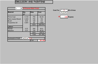 EMULSION AND PAINTING
1 ICI Enamel Matt Finish
Cost For 1 ft2 of Area
Material Qty Rate Cost
gal
Prime Coat 0.123 750 92.25 = 3.92 Rupees
Paint (ready Mixed) 0.204 750 153
Brush 0.03 120 3.6
Turpentine Oil 0.061 65 3.965
Sum 252.815
Labour
Painter 0.37 250 92.5
Mazdoor 0.37 125 46.25
Sum 138.75
Total 391.565
Contractor's Profit 0 % 0
Cost 391.565
1
 