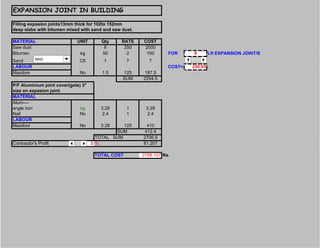 EXPANSION JOINT IN BUILDING
Filling expasion joints13mm thick for 102to 152mm
deep slabs with bitumen mixed with sand and saw dust.
MATERIAL UNIT Qty RATE COST
Saw dust 8 250 2000
Bitumen kg 50 2 100 FOR 9 Lft EXPANSION JOINT/S
Sand 1 Cft 1 7 7
LABOUR COST= 250.93
Mazdoor No 1.5 125 187.5
SUM 2294.5
P/F Aluminium joint cover(gole) 3"
size on expasion joint.
MATERIAL
Alum----
angle iron kg 3.28 1 3.28
Nail No 2.4 1 2.4
LABOUR
Mazdoor No 3.28 125 410
SUM 412.4
TOTAL SUM 2706.9
Contractor's Profit 3 % 81.207
TOTAL COST 2788.107 Rs.
RAVI
 