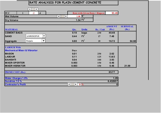 80623277 Cost Estimator