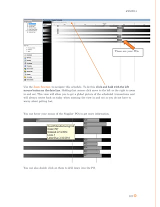 4/25/2014
107
Use the Zoom function to navigate this schedule. To do this click and hold with the left
mouse button on the date line. Holding that mouse click move to the left or the right to zoom
in and out. This view will allow you to get a global picture of the scheduled transactions and
will always center back on today when zooming the view in and out so you do not have to
worry about getting lost.
You can hover your mouse of the Supplier POs to get more information.
You can also double click on them to drill down into the PO.
These are your POs.
 