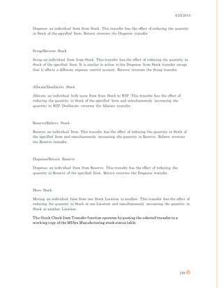 4/25/2014
194
Dispense an individual Item from Stock. This transfer has the effect of reducing the quantity
in Stock of the specified Item. Return reverses the Dispense transfer.
Scrap/Recover Stock
Scrap an individual Item from Stock. This transfer has the effect of reducing the quantity in
Stock of the specified Item. It is similar in action to the Dispense from Stock transfer except
that it affects a different expense control account. Recover reverses the Scrap transfer.
Allocate/Deallocate Stock
Allocate an individual bulk issue Item from Stock to WIP. This transfer has the effect of
reducing the quantity in Stock of the specified Item and simultaneously increasing the
quantity in WIP. Deallocate reverses the Allocate transfer.
Reserve/Relieve Stock
Reserve an individual Item. This transfer has the effect of reducing the quantity in Stock of
the specified Item and simultaneously increasing the quantity in Reserve. Relieve reverses
the Reserve transfer.
Dispense/Return Reserve
Dispense an individual Item from Reserve. This transfer has the effect of reducing the
quantity in Reserve of the specified Item. Return reverses the Dispense transfer.
Move Stock
Moving an individual Item from one Stock Location to another. This transfer has the effect of
reducing the quantity in Stock at one Location and simultaneously increasing the quantity in
Stock at another Location.
The Stock Check Item Transfer function operates by posting the selected transfer to a
working copy of the MISys Manufacturing stock status table.
 