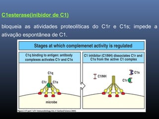 C1esterase(inibidor de C1)
bloqueia as atividades proteolíticas do C1r e C1s; impede a
ativação espontânea de C1.
 