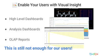 ● High Level Dashboards
● Analysis Dashboards
● OLAP Reports
Enable Your Users with Visual Insight
This is still not enough for our users!
 