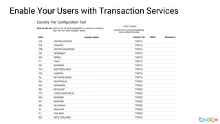 Enable Your Users with Transaction Services
 