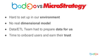 ● Hard to set up in our environment
● No real dimensional model
● Data/ETL Team had to prepare data for us
● Time to onboard users and earn their trust
vs
 