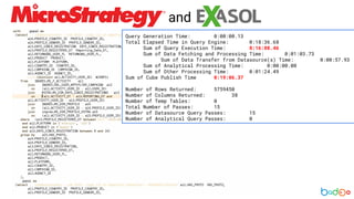 and
Query Generation Time: 0:00:00.13
Total Elapsed Time in Query Engine: 0:18:36.68
Sum of Query Execution Time: 0:16:08.46
Sum of Data Fetching and Processing Time: 0:01:03.73
Sum of Data Transfer from Datasource(s) Time: 0:00:57.93
Sum of Analytical Processing Time: 0:00:00.00
Sum of Other Processing Time: 0:01:24.49
Sum of Cube Publish Time 0:19:06.37
Number of Rows Returned: 5759450
Number of Columns Returned: 38
Number of Temp Tables: 0
Total Number of Passes: 15
Number of Datasource Query Passes: 15
Number of Analytical Query Passes: 0
 