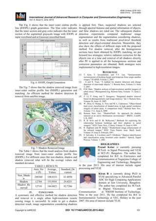 ISSN (Online) 2278-1021
ISSN (Print) 2319-5940
International Journal of Advanced Research in Computer and Communication Engineering
Vol. 4, Issue 6, June 2015
Copyright to IJARCCE DOI 10.17148/IJARCCE.2015.4622 101
The Fig. 6 shows that the inner–outer outline profile
line (IOOPL) graph generation. The blue color indicates
that the inner section and gray color indicates that the inner
section of the segmented grayscale image with IOOPL at
input waveband and at Gaussian smoothed band.
Fig. 6: IOOPL Graph Generation
The Fig. 7 shows that the shadow removed image from
inner–outer outline profile line (IOOPL) generation and
matching. An efficient method for shadow detection &
removal from satellite image.
Fig. 7: Shadow Removed Image
The Table 1 shows that the result analysis from shadow
removed image from inner–outer outline profile line
(IOOPL). For different cases like non shadow, shadow and
shadow removed what will be the average values and
standard deviation.
TABLE 1 :RESULTS
Area_Siz
e (P)
Average_
Values
Standard_De
viation
Non_Shado
w
249360 108.0331 61.8850
Shadow 12784 55.5954 29.4251
Shadow_Re
moved
12710 184.6021 92.7286
IV. CONCLUSION
A systematic and effective method for shadow detection
and removal in a single urban high-resolution remote
sensing image is successful. In order to get a shadow
detection result, image segmentation considering shadows
is applied first. Then, suspected shadows are selected
through spectral features and spatial information of objects,
and false shadows are ruled out. The subsequent shadow
detection experiments compared traditional image
segmentation and the segmentation considering shadows,
as well as results from traditional pixel-level threshold
detection and object-oriented detection. Meanwhile, they
also show the effects of different steps with the proposed
method. For shadow removal, after the homogeneous
sections have been obtained by IOOPL matching, we put
forward two strategies: relative radiation correction for the
objects one at a time and removal of all shadows directly
after PF is applied to all the homogeneous sections and
correction parameters are obtained. Both strategies were
implemented in high-resolution images.
REFERENCES
[1] T. Kim, T. Javzandulam, and T.Y. Lee, “Semiautomatic
reconstruction of building height and footprints from single satellite
images,” IGARSS, Volume 2, 2007.
[2] . Ji and X. Yuan, “A method for shadow detection and change
detection of man-made objects,” J. Remote Sens, Volume 11, Issue
3, 2007.
[3] P.M. Dare, “Shadow analysis in high-resolution satellite imagery of
urban areas,” Photogramm.Eng. Remote Sens, Volume 71, Issue 2,
2005.
[4] Y. Li, P. Gong, and T. Sasagawa, “Integrated shadow removal
based on photogrammetry and image analysis,” Int. J. Remote Sens,
Volume 26, Issue 18, 2005.
[5] W. Zhou, G. Huang, A. Troy and M. L. Cadenasso, “Object-based
land cover classification of shaded areas in high spatial resolution
imagery of urban areas: A comparison study,” Remote Sens. Env,
Volume .113, Issue 8, 2009.
[6] Remote Sens. Env, “ShadowFlash: An approach for shadow
removal in an active illumination environment,” BMVC, Cardiff,
U.K.,2002.
[7] R. B. Irvin and D. M. McKeown," Methods for exploiting the
relationship between buildings and their shadows in aerial
imagery," IEEE Trans. Syst., Cybern, Volume 19, Issue 6,1989.
[8] R. Highnam and M. Brady," Model-based image enhancement of
far infrared images," IEEE Trans Pattern Anal. Mach. Intell,
Volume 19, Issue 4, February 1997.
[9] E. Salvador, A. Cavallaro, and T. Ebrahimi," Shadow identification
and classification using invariant color models," Speech, Signal
Process, Volume. 3, 2001.
BIOGRAPHIES
Prasad Kotur is currently pursuing
M.Tech. in Signal Processing and VLSI
at SET-JU, Bangalore. The author has
completed his B.E in Electronics and
Communication at Nagarjuna College of
Engineering and Technology, Bangalore
in the year 2013. His area of interest include signal
processing and VLSI.
Kiran B is currently doing Ph.D in
VLSI specializing in Advanced Parallel
ADC for High Computing Applications
domain at Jain University, Bangalore.
The author has completed his M.Tech.
in Digital Electronics and
Communication at NMAM Institute of Technology,
Nitte in the year 2011. He has completed his B.E in
Instrumentation Technology at VEC, Bellary in the year
2007. His area of interest include VLSI.
 
