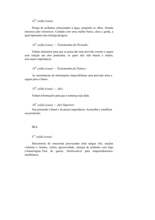 12
a
caída (casa):
Perigo de acidentes relacionados à água, atingindo os olhos. Grande
interesse pelo misterioso. Cuidado com urna mulher baixa, clara e gorda, a
qual representa uma inimiga perigosa.
13
a
caída (casa) — Testemunha do Passado:
Faltam elementos para que se possa dar uma previsão correta e segura
com relação aos atos praticados, os quais têm sido banais e inúteis,
sem maior importância.
14
a
caída (casa) — Testemunha do Futuro:
As inexistências de informações impossibilitam uma previsão clara a
segura para o futuro.
15
a
caída (casa) — Juiz:
Faltam informações para que a sentença seja dada.
16
a
caída (casa) — Juiz Superior:
Sua pretensão é banal e de pouca importância. Aconselha a modificar
sua pretensão.
IKA
J
a
caída (casa):
Descontrole do emocional provocando total sangue frio, reações
violentas e brutais, cólera, agressividade, ameaça de acidentes com fogo
e hemorragias. Fase de guerra. Desfavorável para empreendimentos
imobiliários.
 