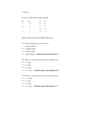 2.° Passo:
Coloca-se os Odú da direita para a esquerda.
04 03 02 01
* * * * * * *
* # * * * * * *
* * * * * *
* * * * * *
Agora vamos criar mais 4 Odú. Observem:
0 5
o
Odú será formado das 4 cabeças assim:
* — primeira cabeça
* * — segunda cabeça
* * — terceira cabeça
* * — quarta cabeça — Obtivemos aqui o Odú Obàrà (6
o
).
O 6
o
Odú será criado dos tórax dos 4primeiros Odús, assim:
* * - 1.° ventre
* * - 2.° ventre
* * - 3.° ventre
* * — 4.° ventre — Obtivemos aqui o Odú Ologbon (13°).
O 7" Odú será criado do ventre dos 4 primeiros Odú, assim:
* * — 1.° ventre
* * - 2.° ventre
* * - 3.° ventre
* * — 4.° ventre — Obtivemos aqui o Òdu Oworin (11°).
 