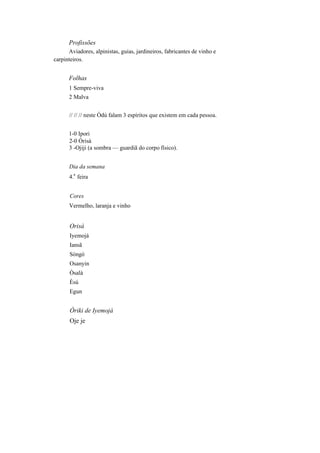 Profissões
Aviadores, alpinistas, guias, jardineiros, fabricantes de vinho e
carpinteiros.
Folhas
1 Sempre-viva
2 Malva
// // // neste Òdú falam 3 espíritos que existem em cada pessoa.
1-0 Ipori
2-0 Òrisà
3 -Ojiji (a sombra — guardiã do corpo físico).
Dia da semana
4.
a
feira
Cores
Vermelho, laranja e vinho
Orisà
Iyemojá
Iansã
Sòngò
Osanyin
Òsalà
Èsú
Egun
Òriki de Iyemojá
Oje je
 