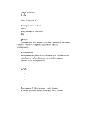 Tempo de atuação
1 mês
Letra de atuação "L"
Correspondência zodiacal
Câncer
Correspondência planetária
Lua
Quizilas
Uso de perfume ativo; alimentos com muito condimentos; usar roupas
vermelhas; cultivar em casa plantas que produzam espinhos
(roseiras, cactos).
Recomendação
Tomar banhos com folhas de cabeceiras e de algas. Defumações com
sândalo, e usar perfume da mesma fragrância. Comer pepino,
abóbora, alface, melão e melancia.
14° IKA
* *
*
* *
* *
Responde com 14 búzios abertos e 2 búzios fechados.
E um Odú masculino, entrante, móvel, frio, úmido, fecundo.
 