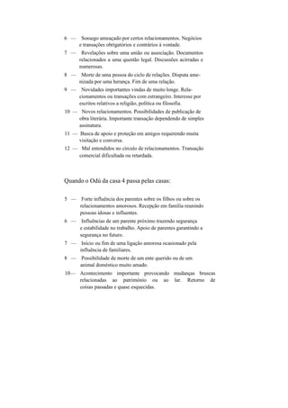 6 — Sossego ameaçado por certos relacionamentos. Negócios
e transações obrigatórios e contrários à vontade.
7 — Revelações sobre uma união ou associação. Documentos
relacionados a uma questão legal. Discussões acirradas e
numerosas.
8 — Morte de uma pessoa do ciclo de relações. Disputa ame-
nizada por uma herança. Fim de uma relação.
9 — Novidades importantes vindas de muito longe. Rela-
cionamentos ou transações com estrangeiro. Interesse por
escritos relativos a religião, política ou filosofia.
10 — Novos relacionamentos. Possibilidades de publicação de
obra literária. Importante transação dependendo de simples
assinatura.
11 — Busca de apoio e proteção em amigos requerendo muita
visitação e conversa.
12 — Mal entendidos no círculo de relacionamentos. Transação
comercial dificultada ou retardada.
Quando o Odú da casa 4 passa pelas casas:
5 — Forte influência dos parentes sobre os filhos ou sobre os
relacionamentos amorosos. Recepção em família reunindo
pessoas idosas e influentes.
6 — Influências de um parente próximo trazendo segurança
e estabilidade no trabalho. Apoio de parentes garantindo a
segurança no futuro.
7 — Início ou fim de uma ligação amorosa ocasionado pela
influência de familiares.
8 — Possibilidade de morte de um ente querido ou de um
animal doméstico muito amado.
10— Acontecimento importante provocando mudanças bruscas
relacionadas ao património ou ao lar. Retorno de
coisas passadas e quase esquecidas.
 