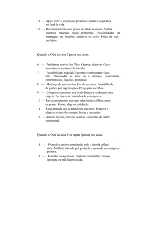 11 — Apoio efetivo de pessoas próximas visando a segurança
no final da vida.
12 — Desentendimento com pessoa de idade avançada. Velhas
questões trazendo novos problemas. Possibilidades de
internação em hospital, sanatório ou asilo. Perda de tran-
quilidade.
Quando o Odú da casa 5 passa nas casas:
6 — Problemas através dos filhos. Crianças doentias. Casos
amorosos no ambiente de trabalho.
7 — Possibilidades nupciais. Encontros sentimentais. Ques-
tões relacionadas ao amor ou a crianças, ocasionando
compromissos, ligações, promessas.
8 — Mudança de sentimentos. Fim de um amor. Possibilidade
de ganhos por especulações. Perigo para os filhos.
9 — Conquistas amorosas em locais distantes ou durante uma
viagem. Prazeres em companhia de estrangeiros.
10 — Um acontecimento marcante relacionado a filhos, amor,
ou prazer. Festas, alegrias, satisfação.
11 — Uma amizade que se transforma em amor. Prazeres e
alegrias através dos amigos. Festas e recepções.
12 — Amores ilícitos, prazeres secretos. Incidentes de ordem
sentimental.
Quando o Odú da casa 6 se repete (passa) nas casas:
11 — Proteção e apoios amenizando todo o tipo de dificul-
dade. Moléstia aliviada pela proteção e apoio de um amigo ou
protetor.
12 — Trabalho desagradável. Incidente no trabalho. Doença
ignorada ou mal diagnosticada.
 