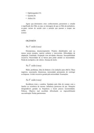 • Ogbeteogunda (15)
• Ejionile (8)
• Alafia (16)
Agora que dominamos estes conhecimentos, passaremos a estudar
o significado dos Odú, ou seja, as mensagens de que os Odú são portadores,
as quais variam de acordo com a posição que passam a ocupar nas
caídas
(casas).
OKÀNRÀN
Na 1
a
caída (casa):
Desesperança, desencorajamento. Projetos abandonados sem ao
menos serem tentados, espírito solitário e introvertido. Dificuldades de
adaptação. Fatalidade. Ocupação com atividades obscuras. Susceptibilidade
excessiva. Necessidade de se baixar para poder atender as necessidades.
Perda de escrúpulos e de valores. Ameaça de morte.
Na 2
a
caída (casa):
Medo, problemas, falta de dinheiro e de condições para obtê-lo. Maus
negócios, associações desastrosas, necessidade permanente de restringir
as despesas. Avidez excessiva gerada pela necessidade. Frustrações.
Na 4
a
caída (casa):
Residência triste e sombria. Saudades pela falta de contato com a
família ou existência da mesma. Influência perniciosa do pai. Situações
desagradáveis geradas na frequência a locais poucos recomendados.
Pobreza. Objetivo mal escolhido dificultando ou impossibilitando
sua realização. Perdas patrimoniais.
 