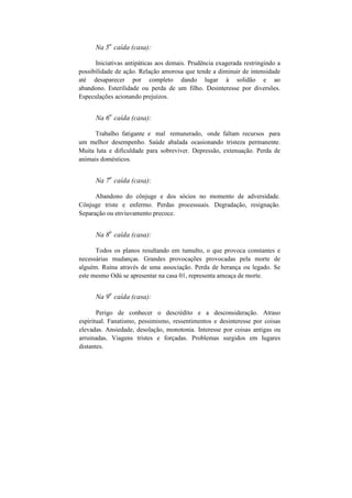 Na 5
a
caída (casa):
Iniciativas antipáticas aos demais. Prudência exagerada restringindo a
possibilidade de ação. Relação amorosa que tende a diminuir de intensidade
até desaparecer por completo dando lugar à solidão e ao
abandono. Esterilidade ou perda de um filho. Desinteresse por diversões.
Especulações acionando prejuízos.
Na 6
a
caída (casa):
Trabalho fatigante e mal remunerado, onde faltam recursos para
um melhor desempenho. Saúde abalada ocasionando tristeza permanente.
Muita luta e dificuldade para sobreviver. Depressão, extenuação. Perda de
animais domésticos.
Na 7
a
caída (casa):
Abandono do cônjuge e dos sócios no momento de adversidade.
Cônjuge triste e enfermo. Perdas processuais. Degradação, resignação.
Separação ou enviuvamento precoce.
Na 8
a
caída (casa):
Todos os planos resultando em tumulto, o que provoca constantes e
necessárias mudanças. Grandes provocações provocadas pela morte de
alguém. Ruína através de uma associação. Perda de herança ou legado. Se
este mesmo Odú se apresentar na casa 01, representa ameaça de morte.
Na 9
a
caída (casa):
Perigo de conhecer o descrédito e a desconsideração. Atraso
espiritual. Fanatismo, pessimismo, ressentimentos e desinteresse por coisas
elevadas. Ansiedade, desolação, monotonia. Interesse por coisas antigas ou
arruinadas. Viagens tristes e forçadas. Problemas surgidos em lugares
distantes.
 