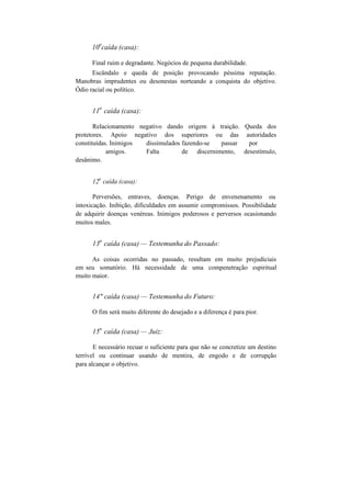10
a
caída (casa):
Final ruim e degradante. Negócios de pequena durabilidade.
Escândalo e queda de posição provocando péssima reputação.
Manobras imprudentes ou desonestas norteando a conquista do objetivo.
Ódio racial ou político.
11
a
caída (casa):
Relacionamento negativo dando origem à traição. Queda dos
protetores. Apoio negativo dos superiores ou das autoridades
constituídas. Inimigos dissimulados fazendo-se passar por
amigos. Falta de discernimento, desestímulo,
desânimo.
12
a
caída (casa):
Perversões, entraves, doenças. Perigo de envenenamento ou
intoxicação. Inibição, dificuldades em assumir compromissos. Possibilidade
de adquirir doenças venéreas. Inimigos poderosos e perversos ocasionando
muitos males.
13
a
caída (casa) — Testemunha do Passado:
As coisas ocorridas no passado, resultam em muito prejudiciais
em seu somatório. Há necessidade de uma compenetração espiritual
muito maior.
14" caída (casa) — Testemunha do Futuro:
O fim será muito diferente do desejado e a diferença é para pior.
15
a
caída (casa) — Juiz:
E necessário recuar o suficiente para que não se concretize um destino
terrível ou continuar usando de mentira, de engodo e de corrupção
para alcançar o objetivo.
 