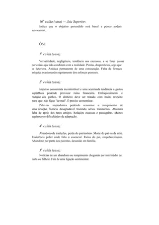 16
a
caída (casa) — Juiz Superior:
Indica que o objetivo pretendido será banal e pouco poderá
acrescentar.
ÒSE
1
a
caída (casa):
Versatilidade, negligência, tendência aos excessos, a se fazer passar
por coisas que não condizem com a realidade. Perdas, desperdícios, algo que
se deteriora. Ameaça permanente de uma consecução. Falta de firmeza
psíquica ocasionando esgotamento dos esforços pessoais.
2
a
caída (casa):
Impulso consumista incontrolável e uma acentuada tendência a gastos
supérfluos podendo provocar ruína financeira. Enfraquecimento e
redução dos ganhos. O dinheiro deve ser tratado com muito respeito
para que não fique "de mal". È preciso economizar.
Palavras imprudentes podendo ocasionar o rompimento de
uma relação. Notícia desagradável trazendo sérios transtornos. Absoluta
falta de apoio dos raros amigos. Relações escassas e passageiras. Muitos
equívocos e dificuldades de adaptação.
4
a
caída (casa):
Abandono de tradições, perda do património. Morte do pai ou da mãe.
Residência pobre onde falta o essencial. Ruína do pai, empobrecimento.
Abandono por parte dos parentes, desunião em família.
5
a
caída (casa):
Notícias de um abandono ou rompimento chegando por intermédio de
carta ou bilhete. Fim de uma ligação sentimental.
 