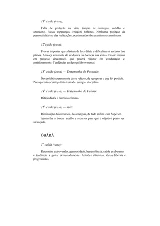 11
a
caída (casa):
Falta de proteção na vida, traição de inimigos, solidão e
abandono. Falsas esperanças, relações nefastas. Nenhuma projeção da
personalidade ou das realizações, ocasionando obscurantismo e anonimato.
12
a
caída (casa):
Provas impostas que afastam da luta diária e dificultam o sucesso dos
planos. Ameaça constante de acidentes ou doenças nas vistas. Envolvimento
em processo desastrosos que poderá resultar em condenação e
aprisionamento. Tendências ao desequilíbrio mental.
13
a
caída (casa) — Testemunha do Passado:
Necessidade permanente de se refazer, de recuperar o que foi perdido.
Para que isto aconteça falta vontade, energia, disciplina.
14
a
caída (casa) — Testemunha do Futuro:
Dificuldades e carências futuras.
15
a
caída (casa) — Juiz:
Diminuição dos recursos, das energias, de tudo enfim. Juiz Superior.
Aconselha a buscar auxílio e recursos para que o objetivo possa ser
alcançado.
ÒBÀRÀ
1
a
caída (casa):
Determina extroversão, generosidade, benevolência, saúde exuberante
e tendência a gastar demasiadamente. Atitudes altruístas, ideias liberais e
progressistas.
 