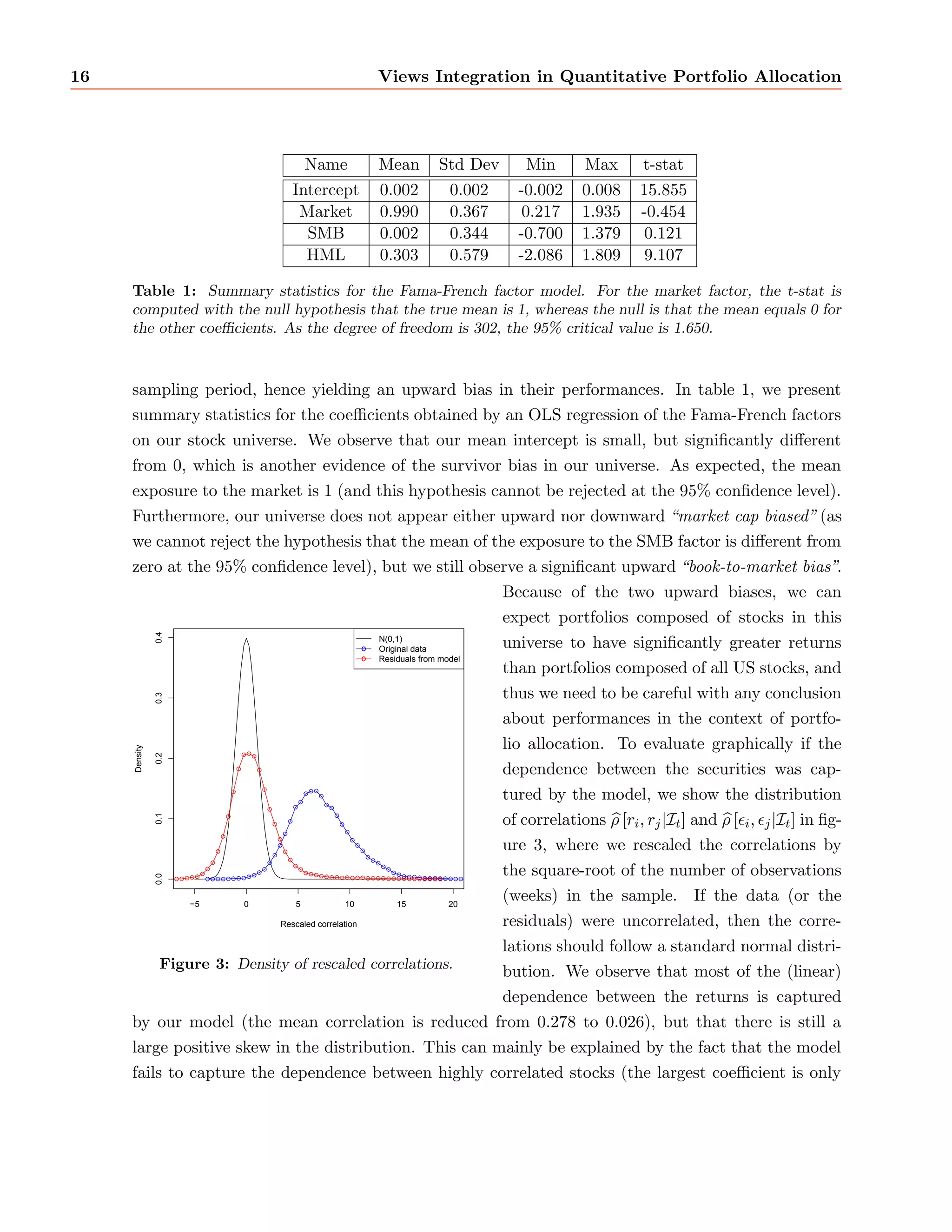 Introduction 5 
Bayes rule, the Black-Litterman model brings the  