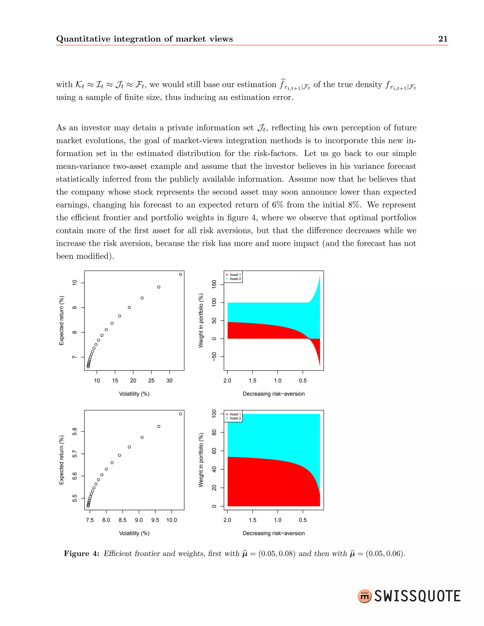 nd the optimal vector of weights wp;t to 
hold over the next period. The expected utility is an investment criterion (e.g. maximize expected 
2For example, they exhibit quasi-stationary patterns, whereas the prices often grow or decline over time. 
3Np 
i;t1 can be either positive or negative if one considers shorting the underlying security, that is borrowing it 
from a broker and selling it naked, thus making a pro 