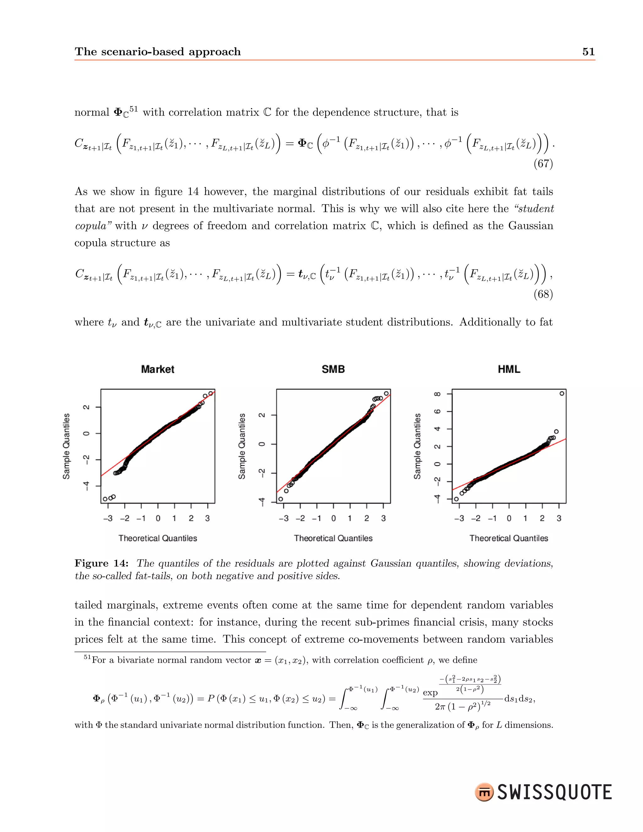 rst derivative is positive) of the portfolio return, and moreover concave (i.e. 
the second derivative is negative), which can be understood if one considers the squared return 
as being a measure of dispersion, that is of market risk. More formally, we de 