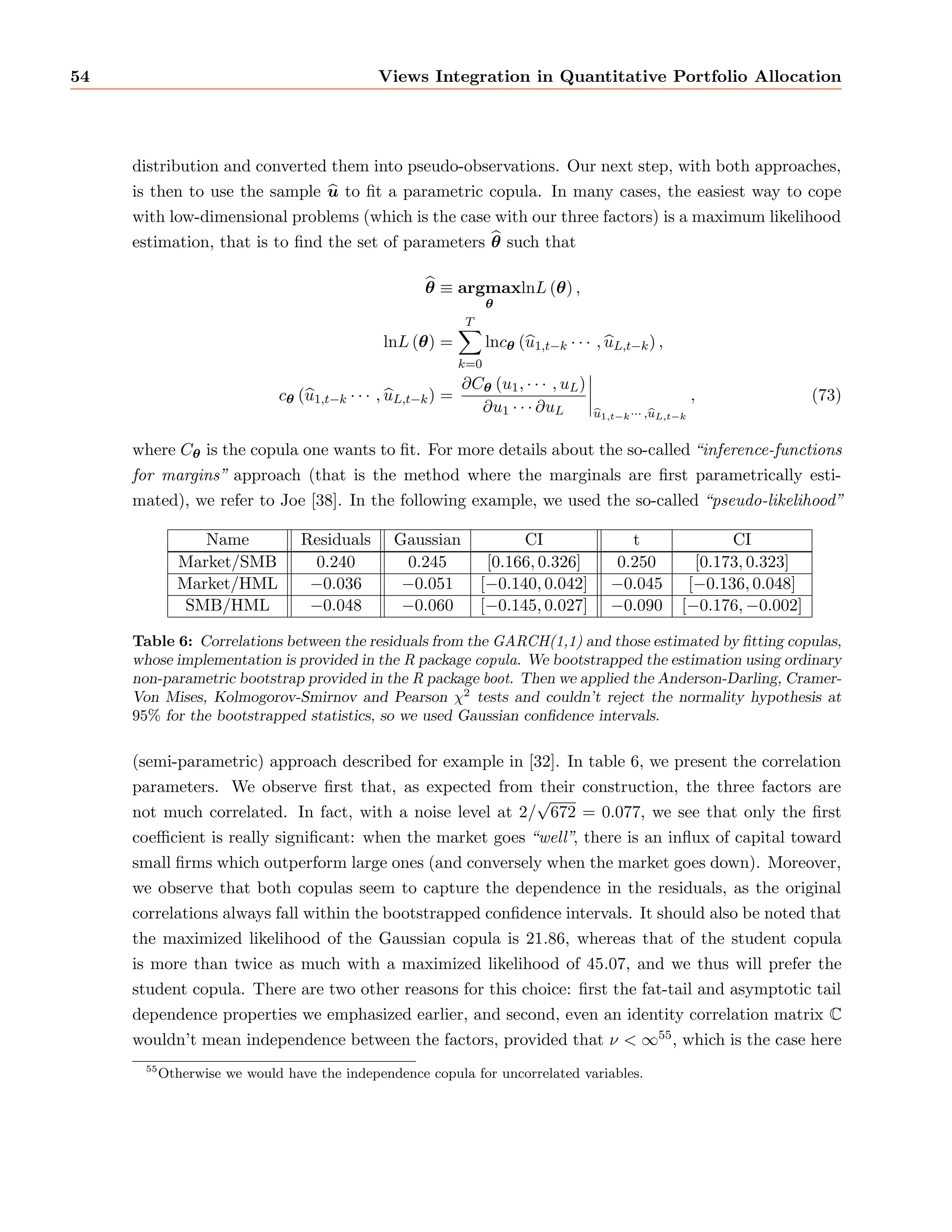 ne the conditional covariance between two random variables ri and rj as 
Cov [ri;t+1; rj;t+1jFt]= E [(ri;t+1  E [ri;t+1jFt]) (rj;t+1  E  
[rj;t+1jFt]) jFt]. If ri = rj , we de 