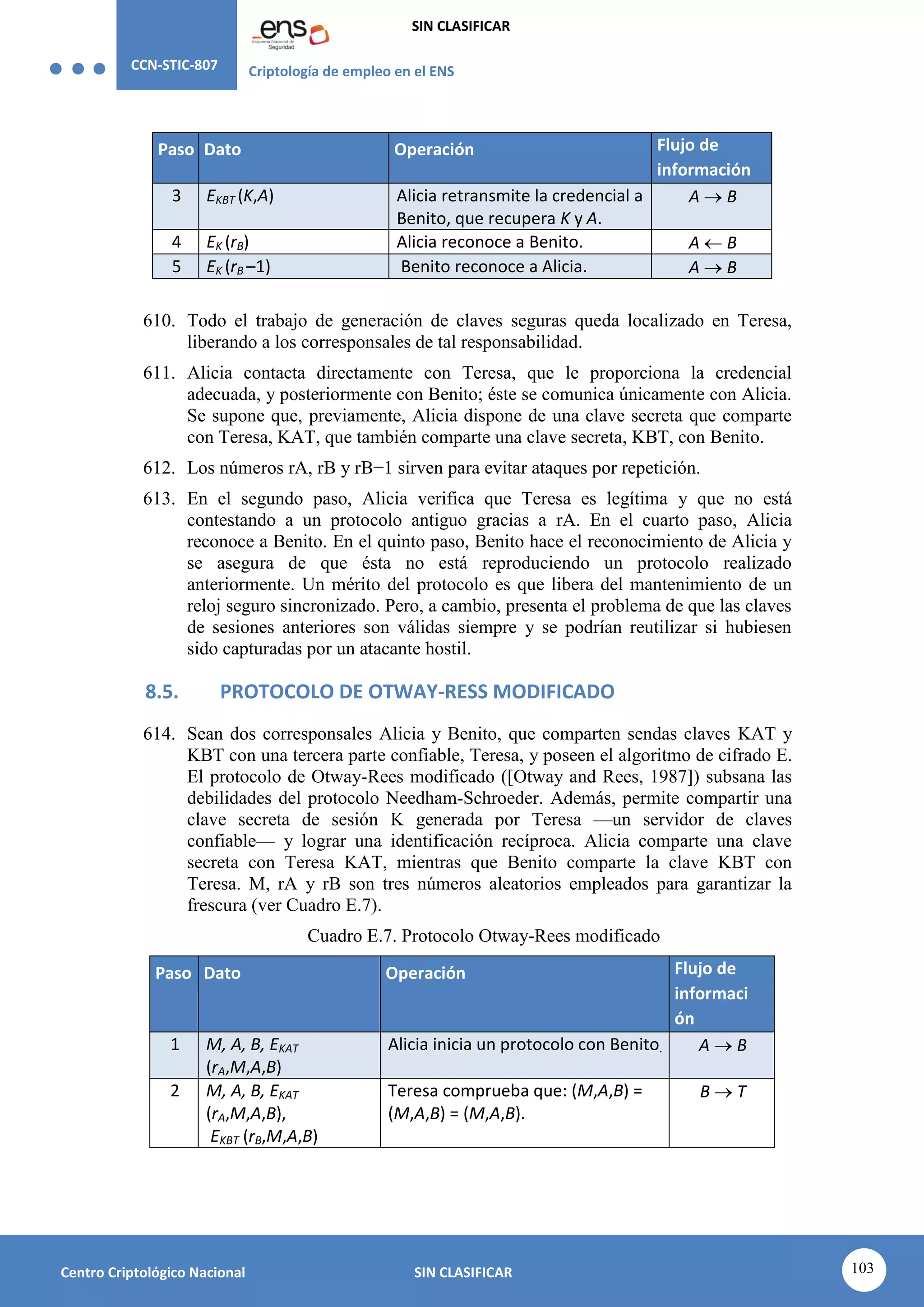 CCN-STIC-807 Criptología de empleo en el ENS
SIN CLASIFICAR
103
Centro Criptológico Nacional SIN CLASIFICAR
Paso Dato Operación Flujo de
información
3 EKBT (K,A) Alicia retransmite la credencial a
Benito, que recupera K y A.
A  B
4 EK (rB) Alicia reconoce a Benito. A  B
5 EK (rB –1) Benito reconoce a Alicia. A  B
610. Todo el trabajo de generación de claves seguras queda localizado en Teresa,
liberando a los corresponsales de tal responsabilidad.
611. Alicia contacta directamente con Teresa, que le proporciona la credencial
adecuada, y posteriormente con Benito; éste se comunica únicamente con Alicia.
Se supone que, previamente, Alicia dispone de una clave secreta que comparte
con Teresa, KAT, que también comparte una clave secreta, KBT, con Benito.
612. Los números rA, rB y rB−1 sirven para evitar ataques por repetición.
613. En el segundo paso, Alicia verifica que Teresa es legítima y que no está
contestando a un protocolo antiguo gracias a rA. En el cuarto paso, Alicia
reconoce a Benito. En el quinto paso, Benito hace el reconocimiento de Alicia y
se asegura de que ésta no está reproduciendo un protocolo realizado
anteriormente. Un mérito del protocolo es que libera del mantenimiento de un
reloj seguro sincronizado. Pero, a cambio, presenta el problema de que las claves
de sesiones anteriores son válidas siempre y se podrían reutilizar si hubiesen
sido capturadas por un atacante hostil.
8.5. PROTOCOLO DE OTWAY-RESS MODIFICADO
614. Sean dos corresponsales Alicia y Benito, que comparten sendas claves KAT y
KBT con una tercera parte confiable, Teresa, y poseen el algoritmo de cifrado E.
El protocolo de Otway-Rees modificado ([Otway and Rees, 1987]) subsana las
debilidades del protocolo Needham-Schroeder. Además, permite compartir una
clave secreta de sesión K generada por Teresa —un servidor de claves
confiable— y lograr una identificación recíproca. Alicia comparte una clave
secreta con Teresa KAT, mientras que Benito comparte la clave KBT con
Teresa. M, rA y rB son tres números aleatorios empleados para garantizar la
frescura (ver Cuadro E.7).
Cuadro E.7. Protocolo Otway-Rees modificado
Paso Dato Operación Flujo de
informaci
ón
1 M, A, B, EKAT
(rA,M,A,B)
Alicia inicia un protocolo con Benito. A  B
2 M, A, B, EKAT
(rA,M,A,B),
EKBT (rB,M,A,B)
Teresa comprueba que: (M,A,B) =
(M,A,B) = (M,A,B).
B  T
 