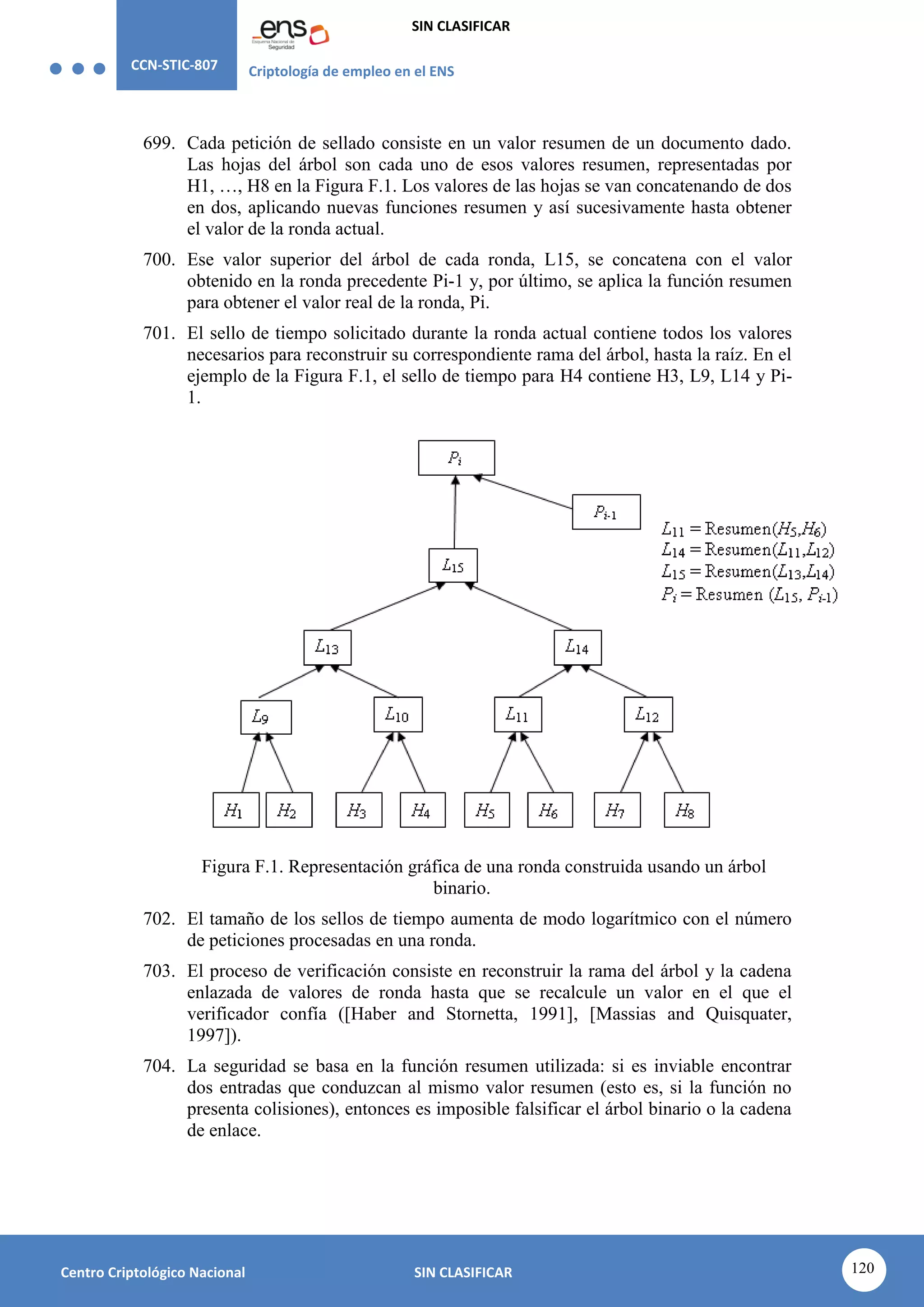 CCN-STIC-807 Criptología de empleo en el ENS
SIN CLASIFICAR
120
Centro Criptológico Nacional SIN CLASIFICAR
699. Cada petición de sellado consiste en un valor resumen de un documento dado.
Las hojas del árbol son cada uno de esos valores resumen, representadas por
H1, …, H8 en la Figura F.1. Los valores de las hojas se van concatenando de dos
en dos, aplicando nuevas funciones resumen y así sucesivamente hasta obtener
el valor de la ronda actual.
700. Ese valor superior del árbol de cada ronda, L15, se concatena con el valor
obtenido en la ronda precedente Pi-1 y, por último, se aplica la función resumen
para obtener el valor real de la ronda, Pi.
701. El sello de tiempo solicitado durante la ronda actual contiene todos los valores
necesarios para reconstruir su correspondiente rama del árbol, hasta la raíz. En el
ejemplo de la Figura F.1, el sello de tiempo para H4 contiene H3, L9, L14 y Pi-
1.
Figura F.1. Representación gráfica de una ronda construida usando un árbol
binario.
702. El tamaño de los sellos de tiempo aumenta de modo logarítmico con el número
de peticiones procesadas en una ronda.
703. El proceso de verificación consiste en reconstruir la rama del árbol y la cadena
enlazada de valores de ronda hasta que se recalcule un valor en el que el
verificador confía ([Haber and Stornetta, 1991], [Massias and Quisquater,
1997]).
704. La seguridad se basa en la función resumen utilizada: si es inviable encontrar
dos entradas que conduzcan al mismo valor resumen (esto es, si la función no
presenta colisiones), entonces es imposible falsificar el árbol binario o la cadena
de enlace.
 