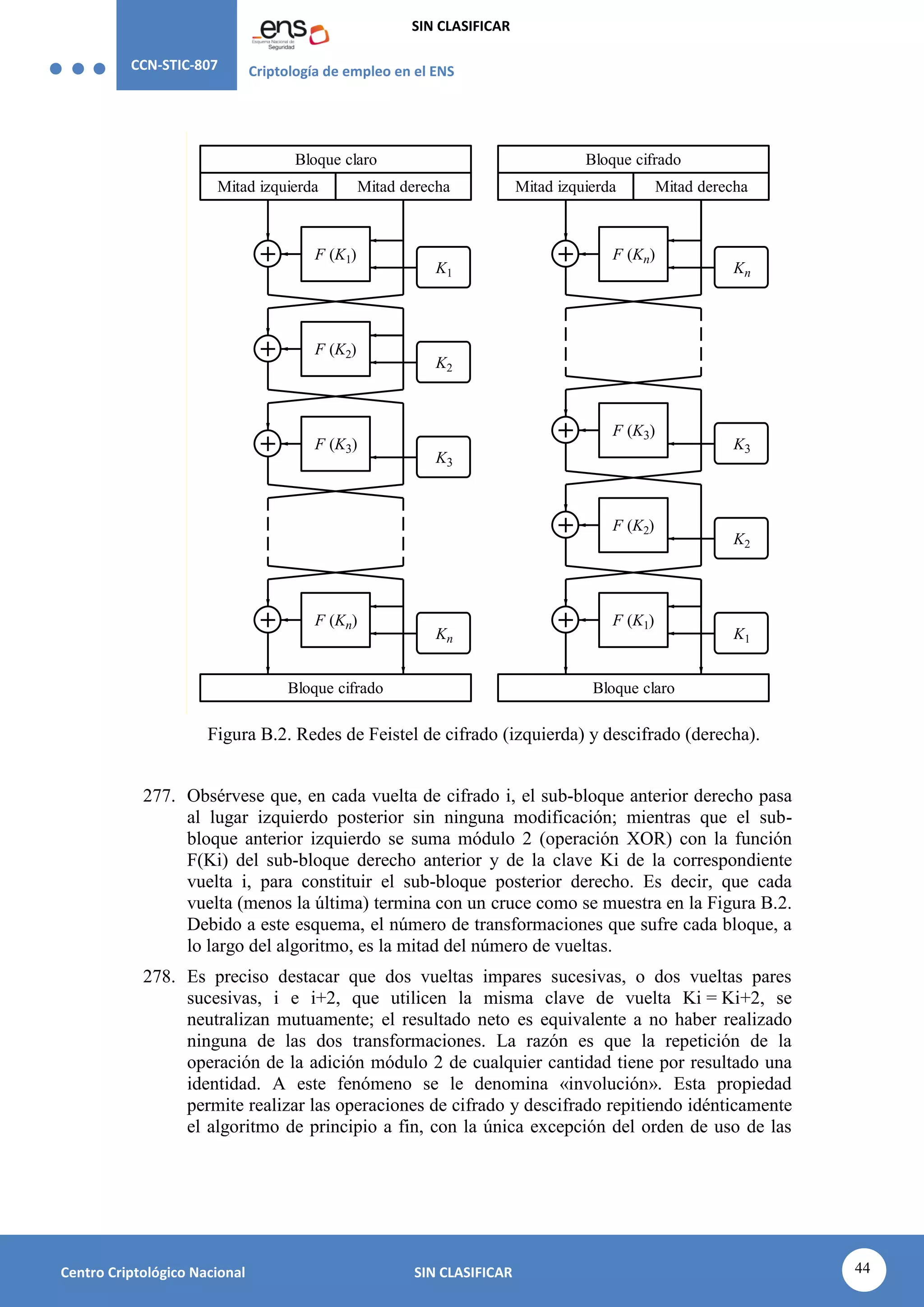 CCN-STIC-807 Criptología de empleo en el ENS
SIN CLASIFICAR
44
Centro Criptológico Nacional SIN CLASIFICAR
Bloque claro
F (K2)
Mitad izquierda Mitad derecha
F (K1)
F (Kn)
K1
K2
Bloque cifrado
Bloque cifrado
F (K2)
Mitad izquierda
Kn
Mitad derecha
F (Kn)
F (K1)
Kn
K2
Bloque claro
K1
F (K3)
K3
F (K3)
K3
Figura B.2. Redes de Feistel de cifrado (izquierda) y descifrado (derecha).
277. Obsérvese que, en cada vuelta de cifrado i, el sub-bloque anterior derecho pasa
al lugar izquierdo posterior sin ninguna modificación; mientras que el sub-
bloque anterior izquierdo se suma módulo 2 (operación XOR) con la función
F(Ki) del sub-bloque derecho anterior y de la clave Ki de la correspondiente
vuelta i, para constituir el sub-bloque posterior derecho. Es decir, que cada
vuelta (menos la última) termina con un cruce como se muestra en la Figura B.2.
Debido a este esquema, el número de transformaciones que sufre cada bloque, a
lo largo del algoritmo, es la mitad del número de vueltas.
278. Es preciso destacar que dos vueltas impares sucesivas, o dos vueltas pares
sucesivas, i e i+2, que utilicen la misma clave de vuelta Ki = Ki+2, se
neutralizan mutuamente; el resultado neto es equivalente a no haber realizado
ninguna de las dos transformaciones. La razón es que la repetición de la
operación de la adición módulo 2 de cualquier cantidad tiene por resultado una
identidad. A este fenómeno se le denomina «involución». Esta propiedad
permite realizar las operaciones de cifrado y descifrado repitiendo idénticamente
el algoritmo de principio a fin, con la única excepción del orden de uso de las
 