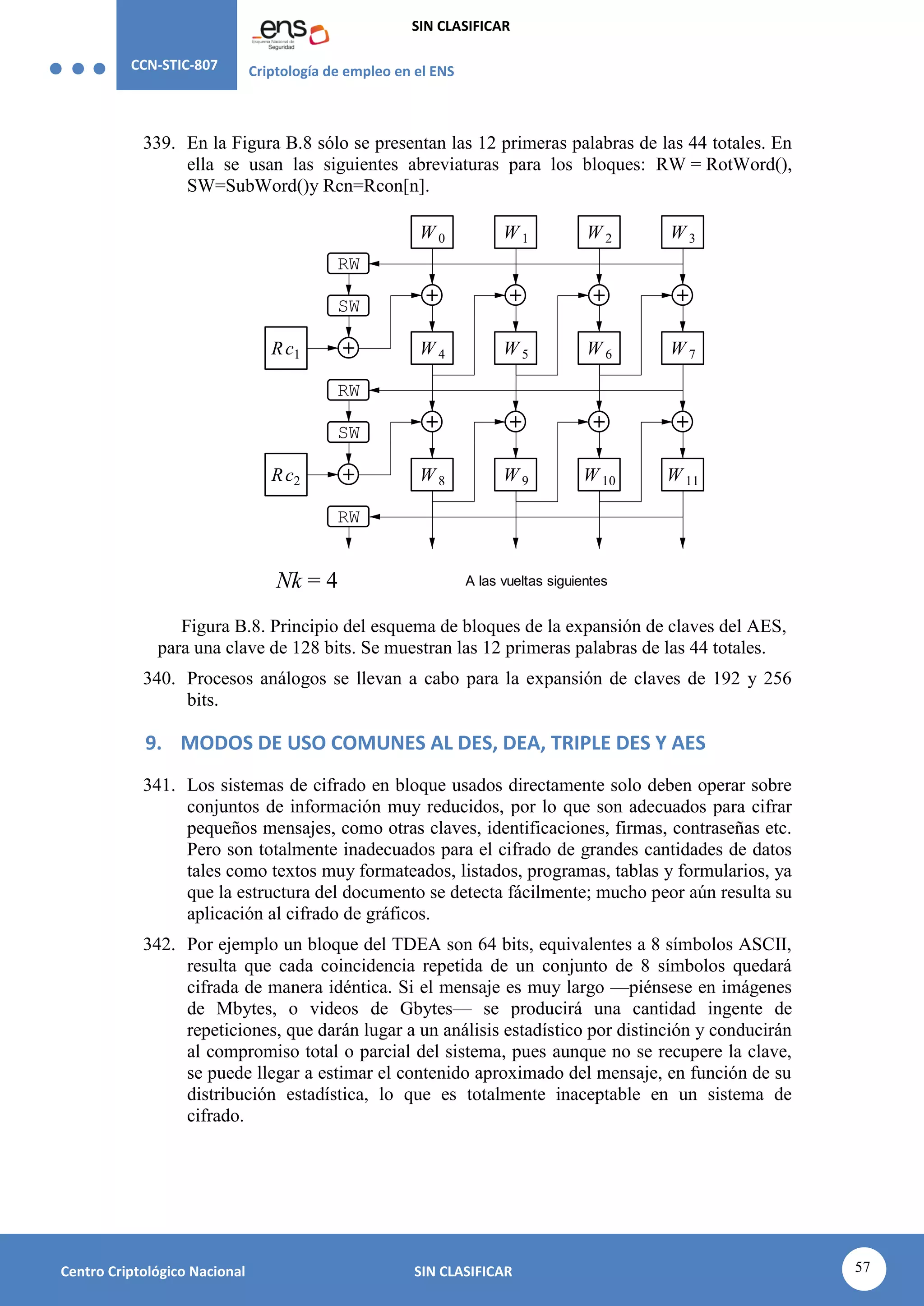 CCN-STIC-807 Criptología de empleo en el ENS
SIN CLASIFICAR
57
Centro Criptológico Nacional SIN CLASIFICAR
339. En la Figura B.8 sólo se presentan las 12 primeras palabras de las 44 totales. En
ella se usan las siguientes abreviaturas para los bloques: RW = RotWord(),
SW=SubWord()y Rcn=Rcon[n].
W 1 W 2 W 3
W 0
W 5 W 6 W 7
W 4
RW
W 9 W 10 W 11
W 8
RW
SW
SW
Rc1
Rc2
Nk = 4
RW
A las vueltas siguientes
Figura B.8. Principio del esquema de bloques de la expansión de claves del AES,
para una clave de 128 bits. Se muestran las 12 primeras palabras de las 44 totales.
340. Procesos análogos se llevan a cabo para la expansión de claves de 192 y 256
bits.
9. MODOS DE USO COMUNES AL DES, DEA, TRIPLE DES Y AES
341. Los sistemas de cifrado en bloque usados directamente solo deben operar sobre
conjuntos de información muy reducidos, por lo que son adecuados para cifrar
pequeños mensajes, como otras claves, identificaciones, firmas, contraseñas etc.
Pero son totalmente inadecuados para el cifrado de grandes cantidades de datos
tales como textos muy formateados, listados, programas, tablas y formularios, ya
que la estructura del documento se detecta fácilmente; mucho peor aún resulta su
aplicación al cifrado de gráficos.
342. Por ejemplo un bloque del TDEA son 64 bits, equivalentes a 8 símbolos ASCII,
resulta que cada coincidencia repetida de un conjunto de 8 símbolos quedará
cifrada de manera idéntica. Si el mensaje es muy largo —piénsese en imágenes
de Mbytes, o videos de Gbytes— se producirá una cantidad ingente de
repeticiones, que darán lugar a un análisis estadístico por distinción y conducirán
al compromiso total o parcial del sistema, pues aunque no se recupere la clave,
se puede llegar a estimar el contenido aproximado del mensaje, en función de su
distribución estadística, lo que es totalmente inaceptable en un sistema de
cifrado.
 