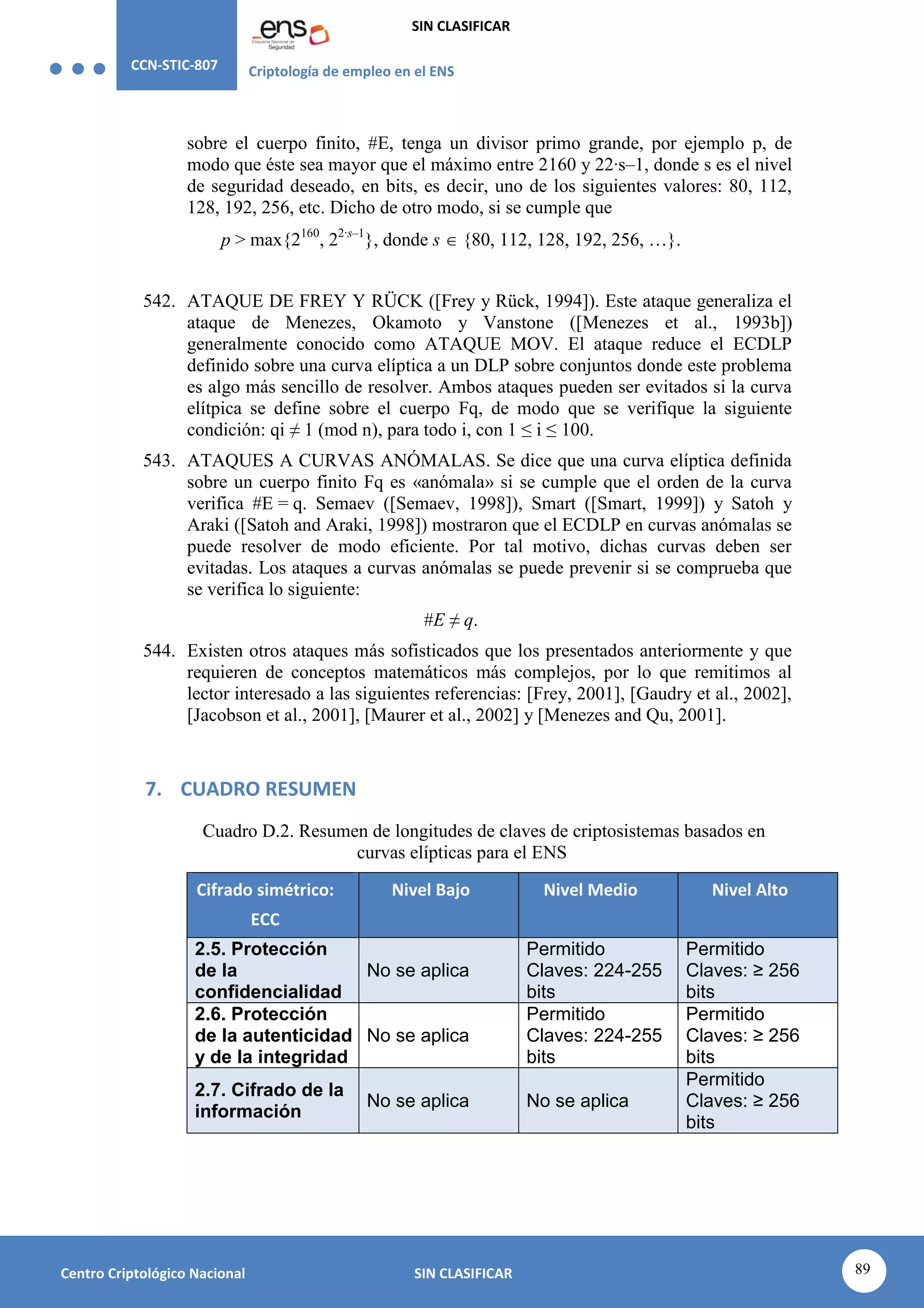 CCN-STIC-807 Criptología de empleo en el ENS
SIN CLASIFICAR
89
Centro Criptológico Nacional SIN CLASIFICAR
sobre el cuerpo finito, #E, tenga un divisor primo grande, por ejemplo p, de
modo que éste sea mayor que el máximo entre 2160 y 22·s–1, donde s es el nivel
de seguridad deseado, en bits, es decir, uno de los siguientes valores: 80, 112,
128, 192, 256, etc. Dicho de otro modo, si se cumple que
p > max{2160
, 22·s–1
}, donde s  {80, 112, 128, 192, 256, …}.
542. ATAQUE DE FREY Y RÜCK ([Frey y Rück, 1994]). Este ataque generaliza el
ataque de Menezes, Okamoto y Vanstone ([Menezes et al., 1993b])
generalmente conocido como ATAQUE MOV. El ataque reduce el ECDLP
definido sobre una curva elíptica a un DLP sobre conjuntos donde este problema
es algo más sencillo de resolver. Ambos ataques pueden ser evitados si la curva
elítpica se define sobre el cuerpo Fq, de modo que se verifique la siguiente
condición: qi ≠ 1 (mod n), para todo i, con 1 ≤ i ≤ 100.
543. ATAQUES A CURVAS ANÓMALAS. Se dice que una curva elíptica definida
sobre un cuerpo finito Fq es «anómala» si se cumple que el orden de la curva
verifica #E = q. Semaev ([Semaev, 1998]), Smart ([Smart, 1999]) y Satoh y
Araki ([Satoh and Araki, 1998]) mostraron que el ECDLP en curvas anómalas se
puede resolver de modo eficiente. Por tal motivo, dichas curvas deben ser
evitadas. Los ataques a curvas anómalas se puede prevenir si se comprueba que
se verifica lo siguiente:
#E ≠ q.
544. Existen otros ataques más sofisticados que los presentados anteriormente y que
requieren de conceptos matemáticos más complejos, por lo que remitimos al
lector interesado a las siguientes referencias: [Frey, 2001], [Gaudry et al., 2002],
[Jacobson et al., 2001], [Maurer et al., 2002] y [Menezes and Qu, 2001].
7. CUADRO RESUMEN
Cuadro D.2. Resumen de longitudes de claves de criptosistemas basados en
curvas elípticas para el ENS
Cifrado simétrico:
ECC
Nivel Bajo Nivel Medio Nivel Alto
2.5. Protección
de la
confidencialidad
No se aplica
Permitido
Claves: 224-255
bits
Permitido
Claves: ≥ 256
bits
2.6. Protección
de la autenticidad
y de la integridad
No se aplica
Permitido
Claves: 224-255
bits
Permitido
Claves: ≥ 256
bits
2.7. Cifrado de la
información
No se aplica No se aplica
Permitido
Claves: ≥ 256
bits
 