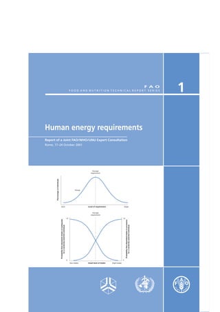 ISSN 1813-3932
                                                                                            FOOD AND NUTRITION TECHNICAL REPORT SERIES
                                                                                                                                                                                                            F A O
                                                                                                                                                                                                                    1

Human energy requirements
Report of a Joint FAO/WHO/UNU Expert Consultation
Rome, 17–24 October 2001




                                                                                                                 Average
                                                                                                               requirement
       Percentage of individuals




                                                                                                   Energy




                                    (low)                                                                   Level of requirement                        (high)


                                                                                                                 Average
                                                                                                               requirement
                                                                                      1.0                                                           1.0
                                   Probability that stipulated intake is inadequate




                                                                                                                                                          Probability that stipulated intake is excessive
                                        for a randomly selected individual




                                                                                                                                                               for a randomly selected individual




                                                                                      0                                                             0
                                                                                            (low intake)    Usual level of intake   (high intake)
 