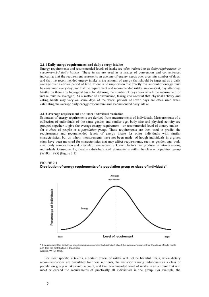 8070520 Human Energy Requirements