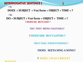 Tenses explained in Hindi | PPT | Programming Languages | Computing