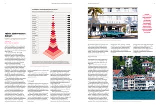 As The Wealth Report went to press, one
of the dominant issues overshadowing
the world’s key residential markets was
the fallout from the shift to rising interest
rates in the US.
In Asia, for example, there will
undoubtedly be an impact on buyer
sentiment, which our Hong Kong Head
of Research, David Ji, believes will lead
to a reduction of sales volumes. This will
be the case even though the Federal Re-
serve’s initial moves are likely to remain
cautious and will have only a minimal
impact on mortgage payments.
The impact of the impending change
in US policy was already being felt in the
final three months of 2015, with many
global markets seeing weaker trading
conditions. The transition to higher rates
in the US is likely to be emulated by other
strongly performing economies, includ-
ing the UK, Australia and Canada, al-
though expectations are being regularly
pushed further out in time.
The expectation of higher rates helped
boost the US dollar throughout 2015,
which weighed on inward investment
into the US. “A slowdown in demand was
inevitable, but the US still remains hugely
attractive as a global market,” says Sofia
Song, Head of Research at Knight Frank’s
US residential partner, Douglas Elliman.
It is important to remember that
not every market internationally has
been waiting for the transition away
from ultra-low interest rates – some
never experienced them. In Kenya, for
example, rates are in double digits. The
main theme in Nairobi is the impact of
weaker oil prices, which has undermined
demand from employees of oil firms
and related businesses, says Knight
strong run in many markets – London
and New York are high-profile examples
– while interest rates, and ownership
costs for foreign investors are increas-
ing. Restrictions on non-residents
are even being discussed in markets such
as Canada.
THE NUMBER OF SQUARE METRES US$1M WILL BUY IN...
Based on prime residential prices as at Dec 2015
Prime performance
drivers
Economics, taxation and political priorities
influence prime global housing markets
LIAM BAILEY,
GLOBAL HEAD OF RESEARCH
Frank’s Managing Director in Kenya, Ben
Woodhams.
This impact has been replicated in
other resource-heavy markets, including
Australia’s previously booming prime
regional markets.
New supply
In addition to interest rates and other eco-
nomic factors, performance will be influ-
enced by rising supply pipelines. Develop-
ers have taken advantage of a combination
of rising prices and low financing costs to
deliver new homes at a significantly faster
rate in many prime markets.
New York, London, especially around
the edge of the prime central London
market, Sydney and Melbourne have all
seen an increase in supply. As the market
tilts in favour of purchasers, there will
be a reevaluation of pricing potential in
many areas.
Taking a long-term view, investors will
do well to maintain their focus on the
leading urban centres. Prime city
markets tend to bounce back quickest
from any downturn and deliver
relatively strong liquidity throughout
market cycles.
the lowest level of inventory for 25 years.
“The number of multifamily develop-
ments along the major transportation
routes is rising but this is not enough
to make up for the lack of prime market
supply,” says Kevin Skipworth of Knight
Frank’s partner Dexter Associates.
Outperformance
Opportunities still exist in some Euro-
pean markets, many of which are still
recovering nearly eight years after the
2008 crash.
Well-connected areas in the South
of France, especially rural areas within
easy reach of the new Eurostar route to
Provence, and ski resorts within an hour’s
commute of one of the main airports serv-
ing the Alps, look well placed for future
growth. Most Italian prime markets saw
flat or marginal price increases in 2015.
Although prices are not going to jump
significantly in 2016, some foreign buyers
find themselves in a favourable
position given the currency advantage
and the selection of properties on offer.
Although many markets in the Asia-
Pacific region are close to, or at the top of,
their cycle, Vietnam, the Philippines and
possibly Japan look likely to outperform
in 2016, says Nicholas Holt. Tokyo is see-
ing strong investment in the run up to the
2020 Olympic Games and Chinese buyers
are starting to show an interest.
In the US, Los Angeles is set to lead the
market, followed by Miami. Lower base
pricing and relatively low supply provides
scope for price growth in Los Angeles,
while demand is still robust in Miami.
Overall, investors globally need to be
cautious. Price rises are slowing after a Istanbul: $1m will buy 94 sq metres of prime residential property
The Avalon Hotel in Miami: Prime property demand is still strong in the city
The opposite trend can be seen in other
key markets, notably land-restricted
Hong Kong. Here, the low supply of
land over recent years has added to the
affordability issue. Although the cur-
rent government is trying to make up
the shortfall, the political climate has
changed. Environmental pressure groups
hold more influence and local councils
are displaying a more protectionist at-
titude to their land.
While prime buyers in Hong Kong still
focus on The Peak and Mid-levels, it will
be the New Territories where most new
supply is delivered. Prices are likely to
underperform there.
New-build volumes are critical to
future performance, confirms Nicholas
Holt, Head of Research in Asia-Pacific.
“At the prime end of the market Hong
Kong is seeing tight supply. Singapore is
too but at much less severe levels.”
Similar issues are being seen in
Vancouver, with the city experiencing
Overall,
investors need
to be cautious.
Price rises
are slowing
after a strong
run in many
markets, while
interest rates
and ownership
costs for foreign
investors are
increasing
Notes: Price ranges for Hong Kong, Beijing and Shanghai are for properties considered “Super-Prime”. Prices
used in the calculation for Sydney and Hong Kong are based on apartments only and for New York, Los Angeles
and Miami based on condos only. All currency calculations are based on the prevailing rate on 31 December 2015.
255
203
99
96
94
83
83
77
75
65
58
57
46
42
40
40
27
22
20
17Monaco
Hong Kong
London
New York
Geneva
Sydney
Singapore
Shanghai
Paris
Beijing
Los Angeles
Rome
Miami
Moscow
Tokyo
Istanbul
Berlin
Mumbai
São Paulo
Cape Town
Source: Knight Frank Research / Douglas Elliman
4342 THE WEALTH REPORT 2016PIRI (PRIME INTERNATIONAL RESIDENTIAL INDEX)
 