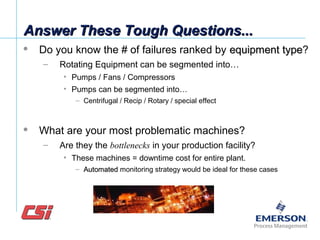 Answer These Tough Questions...Answer These Tough Questions...
 Do you know the # of failures ranked by equipment typeequipment type?
– Rotating Equipment can be segmented into…
• Pumps / Fans / Compressors
• Pumps can be segmented into…
– Centrifugal / Recip / Rotary / special effect
 What are your most problematic machines?
– Are they the bottlenecks in your production facility?
• These machines = downtime cost for entire plant.
– AutomatedAutomated monitoring strategy would be ideal for these cases
 