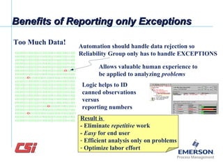 111111111111111111111111111111111111111
111111111111111111111111111111111111111
111111111111111111111111111111111111111
111111111111111111111111111111111111111
111111111111111111111111111111111111111
11111111111111111111111111111111O111111
111111111111111111111111111111111111111
11111111O111111111111111111111111111111
111111111111111111111111111111111111111
111111111111111111111111111111111111111
111111111111111111111111111111111111111
111111111111111111111111111111111111111
111111111111111111111111111111111111111
111111111111111111111111111111111111111
111111111111111111111111111111111111111
111111111111111111111O11111111111111111
111111111111111111111111111111111111111
11111111O111111111111111111111111111111
111111111111111111111111111111111111111
111111111111111111111111111111111111111
Benefits of Reporting only ExceptionsBenefits of Reporting only Exceptions
Too Much Data! Automation should handle data rejection so
Reliability Group only has to handle EXCEPTIONS
Logic helps to ID
canned observations
versus
reporting numbers
Allows valuable human experience to
be applied to analyzing problems
Result is
- Eliminate repetitive work
- Easy for end user
- Efficient analysis only on problems
- Optimize labor effort
 