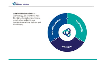 Eco Business Solutions has a
clear strategy, based on three main
development axes (complementary
to each other) and on its core
business: International Business and
Sustainability.
 
