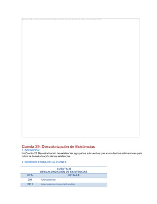Cuenta 29: Desvalorización de Existencias
1. DEFINICIÓN
La Cuenta 29 Desvalorización de existencias agrupa las subcuentas que acumulan las estimaciones para
cubrir la desvalorización de las existencias.
2. NOMENCLATURA DE LA CUENTA
CUENTA 29
DESVALORIZACIÓN DE EXISTENCIAS
CTA. DETALLE
291 Mercaderías
2911 Mercaderías manufacturadas
The image cannot be displayed. Your computer may not have enough memory to open the image, or the image may have been corrupted. Restart your computer, and then open the file again. If the red x still appears, you may have to delete the image and then insert it again.
 