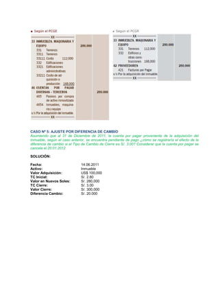 CASO Nº 5: AJUSTE POR DIFERENCIA DE CAMBIO
Asumiendo que al 31 de Diciembre de 2011, la cuenta por pagar proveniente de la adquisición del
inmueble, según el caso anterior, se encuentra pendiente de pago ¿cómo se registraría el efecto de la
diferencia de cambio si el Tipo de Cambio de Cierre es S/. 3.00? Considerar que la cuenta por pagar se
cancela el 20.01.2012.
SOLUCIÓN:
Fecha: 14.06.2011
Activo: Inmueble
Valor Adquisición: US$ 100,000
TC Inicial: S/. 2.80
Valor en Nuevos Soles: S/. 280,000
TC Cierre: S/. 3.00
Valor Cierre: S/. 300,000
Diferencia Cambio: S/. 20.000
 