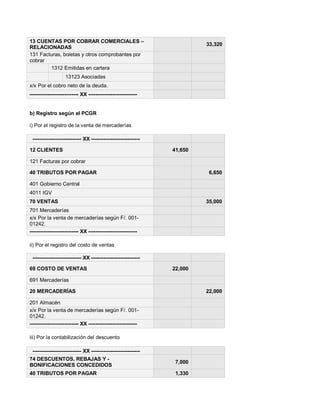 13 CUENTAS POR COBRAR COMERCIALES ±
RELACIONADAS
33,320
131 Facturas, boletas y otros comprobantes por
cobrar
1312 Emitidas en cartera
13123 Asociadas
x/x Por el cobro neto de la deuda.
---------------------------- XX ----------------------------
b) Registro según el PCGR
i) Por el registro de la venta de mercaderías
---------------------------- XX ----------------------------
12 CLIENTES 41,650
121 Facturas por cobrar
40 TRIBUTOS POR PAGAR 6,650
401 Gobierno Central
4011 IGV
70 VENTAS 35,000
701 Mercaderías
x/x Por la venta de mercaderías según F/. 001-
01242.
---------------------------- XX ----------------------------
ii) Por el registro del costo de ventas
---------------------------- XX ----------------------------
69 COSTO DE VENTAS 22,000
691 Mercaderías
20 MERCADERÍAS 22,000
201 Almacén
x/x Por la venta de mercaderías según F/. 001-
01242.
---------------------------- XX ----------------------------
iii) Por la contabilización del descuento
---------------------------- XX ----------------------------
74 DESCUENTOS, REBAJAS Y -
BONIFICACIONES CONCEDIDOS
7,000
40 TRIBUTOS POR PAGAR 1,330
 