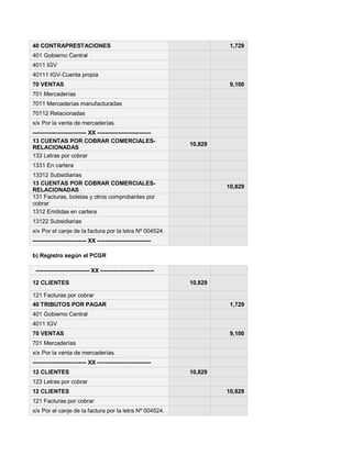 40 CONTRAPRESTACIONES 1,729
401 Gobierno Central
4011 IGV
40111 IGV-Cuenta propia
70 VENTAS 9,100
701 Mercaderías
7011 Mercaderías manufacturadas
70112 Relacionadas
x/x Por la venta de mercaderías.
---------------------------- XX ----------------------------
13 CUENTAS POR COBRAR COMERCIALES-
RELACIONADAS
10,829
133 Letras por cobrar
1331 En cartera
13312 Subsidiarias
13 CUENTAS POR COBRAR COMERCIALES-
RELACIONADAS
10,829
131 Facturas, boletas y otros comprobantes por
cobrar
1312 Emitidas en cartera
13122 Subsidiarias
x/x Por el canje de la factura por la letra Nº 004524.
---------------------------- XX ----------------------------
b) Registro según el PCGR
---------------------------- XX ----------------------------
12 CLIENTES 10,829
121 Facturas por cobrar
40 TRIBUTOS POR PAGAR 1,729
401 Gobierno Central
4011 IGV
70 VENTAS 9,100
701 Mercaderías
x/x Por la venta de mercaderías.
---------------------------- XX ----------------------------
12 CLIENTES 10,829
123 Letras por cobrar
12 CLIENTES 10,829
121 Facturas por cobrar
x/x Por el canje de la factura por la letra Nº 004524.
 