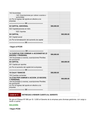 142 Accionistas
1421 Suscripciones por cobrar a socios o
accionistas
x/x Por el ingreso del aporte en efectivo a la
empresa
---------------------------- XX ----------------------------
52 CAPITAL ADICIONAL 500,000.00
522 Capitalizaciones en trám.
5221 Aportes
50 CAPITAL 500,000.00
501 Capital social
x/x Por la formalización del aumento de capital
---------------------------- XX ----------------------------
‡ Según el PCGR
---------------------------- XX ----------------------------
14 CUENTAS POR COBRAR A ACCIONISTAS (O
SOCIOS) Y PERSONAL
500,000.00
144 Accionistas (o socios), suscripciones Pendtes.
de suscripción
50 CAPITAL 500,000.00
501 Capital por aportes
x/x Por el aumento del capital de la empresa.
---------------------------- XX ----------------------------
10 CAJA Y BANCOS 500,000.00
104 Cuentas corrientes
14 CTAS POR COBRAR A ACCION. (O SOCIOS)
Y PERSONAL
500,000.00
144 Accionistas (o socios), suscripciones Pendtes.
de suscripción
x/x Por el ingreso del aporte en efectivo a la
empresa
---------------------------- XX ----------------------------
CASO N° 5 ENTREGAS A RENDIR CUENTA AL GERENTE
Se gira el Cheque Nº 006 por S/. 5,000 al Gerente de la empresa para diversas gestiones, con cargo a
rendir a cuenta.
SOLUCIÓN:
‡ Según PCGE
 
