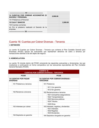 ---------------------------- XX ----------------------------
14 CUENTAS POR COBRAR ACCIONISTAS (O
SOCIOS) Y PERSONAL
2,000.00
141 Préstamos al Personal
10 CAJA Y BANCOS 2,000.00
104 Cuentas corrientes
x/x Por el préstamo realizado al Gerente de la
empresa.
---------------------------- XX ----------------------------
Cuenta 16: Cuentas por Cobrar Diversas - Terceros
I. DEFINICIÓN
La cuenta 16 Cuentas por Cobrar Diversas - Terceros que contiene el Plan Contable General para
Empresas (PCGE) agrupa las subcuentas que representan derechos de cobro a terceros por
transacciones distintas a las del objeto del negocio.
II. NOMENCLATURA
La cuenta 16 incluida dentro del PCGE comprende las siguientes subcuentas y divisionarias, las que
mostramos a continuación en forma comparativa con las subcuentas equivalentes del Plan Contable
General Revisado (PCGR):
CUENTA 16
CUENTAS POR COBRAR DIVERSAS - TERCEROS
PCGR PCGE
16 CUENTAS POR PAGAR
DIVERSAS
16 CUENTAS POR COBRAR DIVERSAS -
TERCEROS
161 Préstamos a terceros 161 Préstamos
1611 Con garantía
1612 Sin garantía
162 Reclamos a terceros 162 Reclamaciones a terceros
1621 Compañías aseguradoras
1622 Transportadoras
1623 Servicios públicos
1624 Tributos
1629 Otras
163 Intereses por cobrar 163 Intereses, regalías y dividendos
1631 Intereses
1632 Regalías
1633 Dividendos
164 Depósitos en garantía 164 Depósitos otorgados en garantía
 