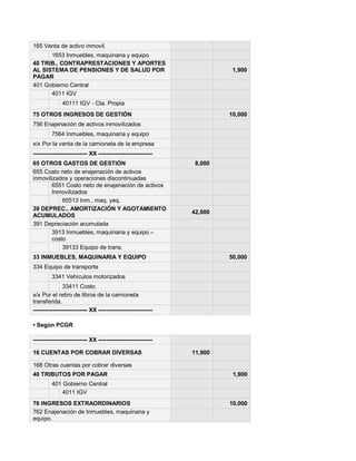 165 Venta de activo inmovil.
1653 Inmuebles, maquinaria y equipo
40 TRIB., CONTRAPRESTACIONES Y APORTES
AL SISTEMA DE PENSIONES Y DE SALUD POR
PAGAR
1,900
401 Gobierno Central
4011 IGV
40111 IGV - Cta. Propia
75 OTROS INGRESOS DE GESTIÓN 10,000
756 Enajenación de activos inmovilizados
7564 Inmuebles, maquinaria y equipo
x/x Por la venta de la camioneta de la empresa
---------------------------- XX ----------------------------
65 OTROS GASTOS DE GESTIÓN 8,000
655 Costo neto de enajenación de activos
inmovilizados y operaciones discontinuadas
6551 Costo neto de enajenación de activos
Inmovilizados
65513 Inm., maq. yeq.
39 DEPREC., AMORTIZACIÓN Y AGOTAMIENTO
ACUMULADOS
42,000
391 Depreciación acumulada
3913 Inmuebles, maquinaria y equipo ±
costo
39133 Equipo de trans.
33 INMUEBLES, MAQUINARIA Y EQUIPO 50,000
334 Equipo de transporte
3341 Vehículos motorizados
33411 Costo
x/x Por el retiro de libros de la camioneta
transferida.
---------------------------- XX ----------------------------
‡ Según PCGR
---------------------------- XX ----------------------------
16 CUENTAS POR COBRAR DIVERSAS 11,900
168 Otras cuentas por cobrar diversas
40 TRIBUTOS POR PAGAR 1,900
401 Gobierno Central
4011 IGV
76 INGRESOS EXTRAORDINARIOS 10,000
762 Enajenación de Inmuebles, maquinaria y
equipo.
 