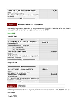 33 INMUEBLES, MAQUINARIAS Y EQUIPOS 50,000
334 Unidades de transporte
x/x Por el retiro de libros de la camioneta
transferida.
---------------------------- XX ----------------------------
CASO N° 3 INTERESES, REGALÍAS Y DIVIDENDOS
Una de las subsidiarias de la empresa ha determinado distribuir dividendos, según Acta de Junta General
de Accionistas, de los cuales le corresponde a la empresa S/. 60,000.
SOLUCIÓN:
‡ Según PCGE
---------------------------- XX ----------------------------
17 CUENTAS POR COBRAR DIVERSAS ±
RELACIONADAS
60,000.00
173 Intereses, regalías y dividendos
1733 Dividendos
17332 Subsidiarias
77 INGRESOS FINANCIEROS 60,000.00
773 Dividendos
x/x Por la provisión de los dividendos a percibir de
la empresa subsidiaria.
---------------------------- XX ----------------------------
‡ Según PCGR
---------------------------- XX ----------------------------
16 CUENTAS POR COBRAR DIVERSAS 60,000.00
168 Otras cuentas por cobrar diversas
77 INGRESOS FINANCIEROS 60,000.00
777 Dividendos
x/x Por la provisión de los dividendos a percibir de
la empresa subsidiaria.
---------------------------- XX ----------------------------
CASO N° 4 INTERESES
Fruto del préstamo otorgado a una empresa vinculada, se reconocen intereses por S/. 5,000.00 más IGV.
SOLUCIÓN:
‡ Según PCGE
 
