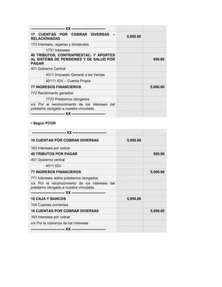 ---------------------------- XX ----------------------------
17 CUENTAS POR COBRAR DIVERSAS ±
RELACIONADAS
5,950.00
173 Intereses, regalías y dividendos
1731 Intereses
40 TRIBUTOS, CONTRAPRESTAC. Y APORTES
AL SISTEMA DE PENSIONES Y DE SALUD POR
PAGAR
950.00
401 Gobierno Central
4011 Impuesto General a las Ventas
40111 IGV ± Cuenta Propia
77 INGRESOS FINANCIEROS 5,000.00
772 Rendimiento ganados
7723 Préstamos otorgados
x/x Por el reconocimiento de los intereses del
préstamo otorgado a nuestra vinculada.
---------------------------- XX ----------------------------
‡ Según PCGR
---------------------------- XX ----------------------------
16 CUENTAS POR COBRAR DIVERSAS 5,950.00
163 Intereses por cobrar
40 TRIBUTOS POR PAGAR 950.00
401 Gobierno central
4011 IGV
77 INGRESOS FINANCIEROS 5,000.00
771 Intereses sobre préstamos otorgados
x/x Por el reconocimiento de los intereses del
préstamo otorgado a nuestra vinculada.
---------------------------- XX ----------------------------
10 CAJA Y BANCOS 5,950.00
104 Cuentas corrientes
16 CUENTAS POR COBRAR DIVERSAS 5,950.00
163 Intereses por cobrar
x/x Por la cobranza de los intereses
---------------------------- XX ----------------------------
 