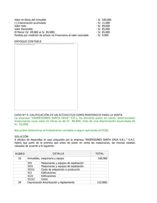 Valor en libros del inmueble : S/. 100,000
(-) Depreciación acumulada : S/. 11,000
Valor neto : S/. 89,000
Valor Razonable : S/. 85,000
El Menor (S/. 89,000 vs S/. 85,000) : S/. 85,000
Perdida por medición de activos no Financieros al valor razonable : S/. 4,000
ENFOQUE CONTABLE
CASO Nº 4: CALIFICACIÓN DE UN ACTIVO FIJO COMO MANTENIDO PARA LA VENTA
La empresa ƏINVERSIONES SANTA CRUXƐ S.R.L. ha decidido poner en venta, determinadas
maquinarias cuyo valor en libros es de S/. 48,000, neto de una depreciación acumulada de
S/. 52,000.
Nos piden determinar el tratamiento contable a seguir aplicando el PCGE.
SOLUCIÓN:
A efectos de desarrollar el caso propuesto por la empresa ƠINVERSIONES SANTA CRUX S.R.L.ơ S.A.C.
habría que partir de la premisa que antes de poner en venta las maquinarias, las mismas estaban
valuadas de acuerdo a lo siguiente:
RUBRO DETALLE TOTAL
33 Inmuebles, maquinaria y equipo 100,000
333 Maquinarias y equipos de explotación
3331 Maquinarias y equipos de explotación
33311 Costo de adquisición o producción
312 Edificaciones
3121 Edificaciones
31212 Costo
39 Depreciación Amortización y Agotamiento (52,000)
The image cannot be displayed. Your computer may not have enough memory to open the image, or the image may have been corrupted. Restart your computer, and then open the file again. If the red x still
appears, you may have to delete the image and then insert it again.
 
